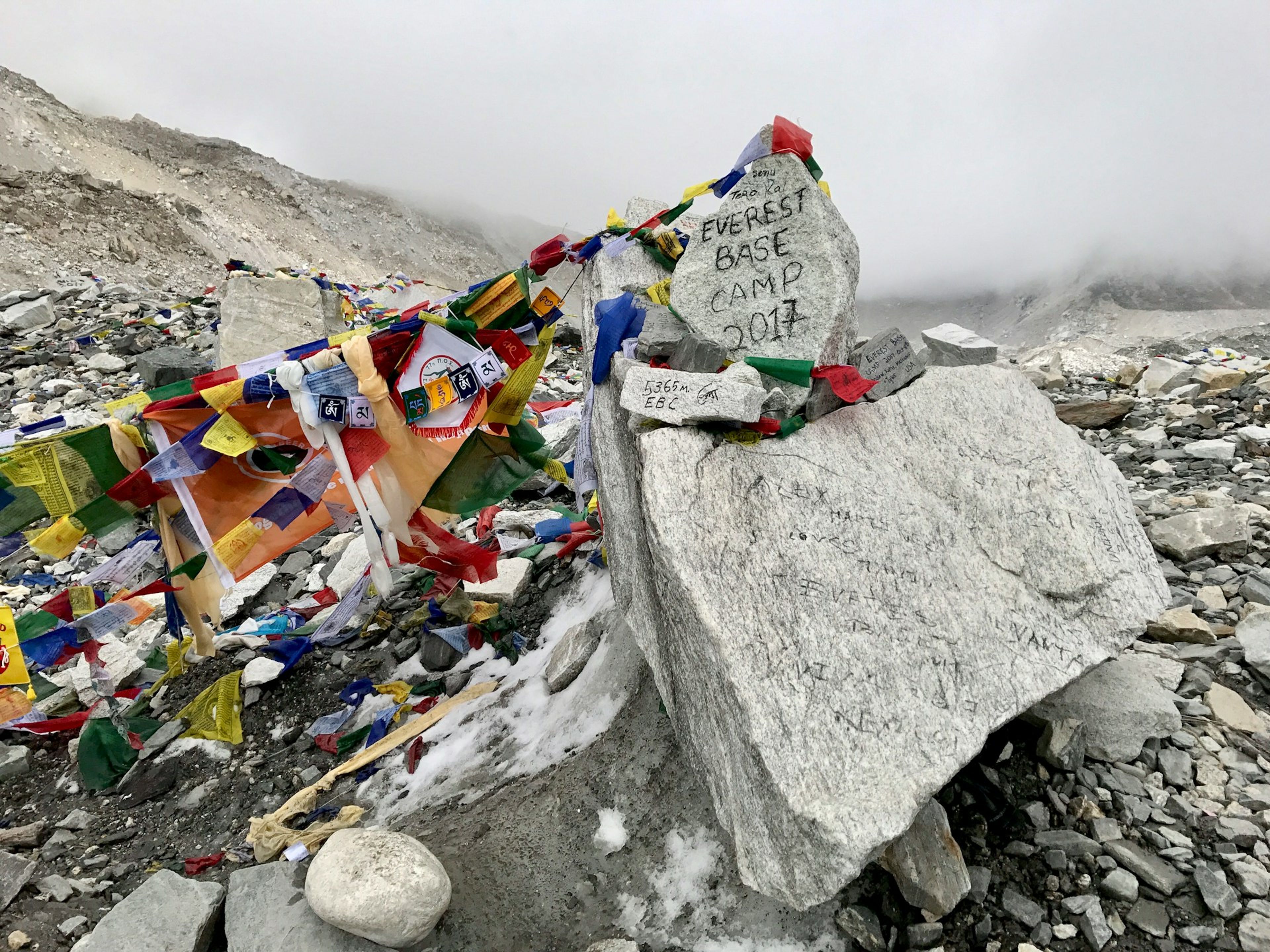 Everest Base Camp Trek Difficulty and Altitude Profile